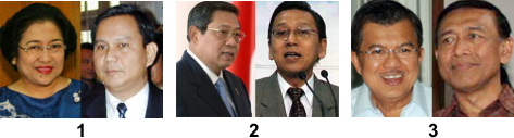 1. Mega-Prabowo, 2. SBY-Boediono, 3. JK-Wiranto